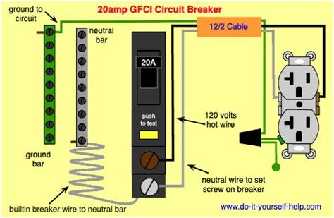 how to wire a 20 amp junction box|20 amp backyard receptacle.